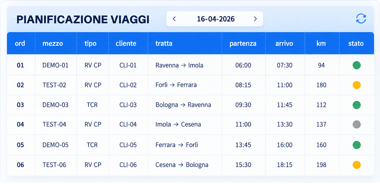 Trip planning and vehicle management interface for Autotrasporti Raffadali