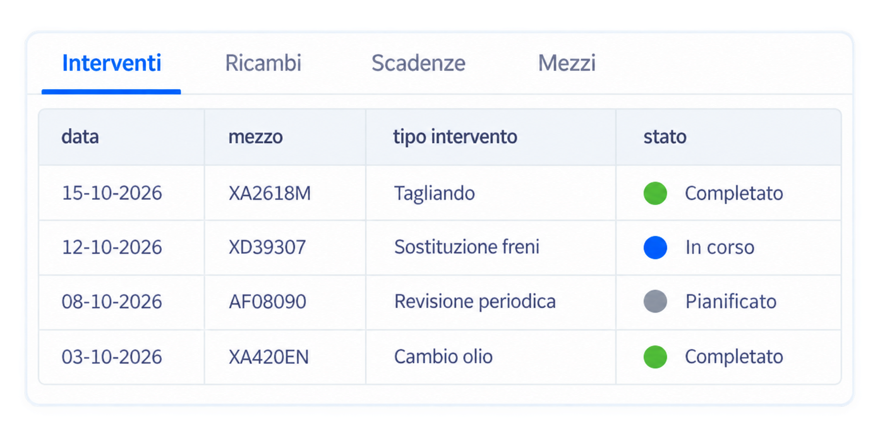 Bulk warehouse management interface for Autotrasporti Raffadali
